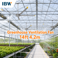 Ventilateur de plafond HVLS ultra-silencieux 32 dB, 4,2 m (14 pi), IP65, pour serres et horticulture, commande intelligente, fournisseur en gros