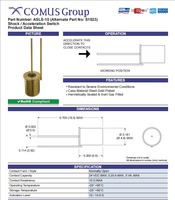 Commutateur d'accélération ASLS-10 Commutateur d'inclinaison Modèles de capteur de vibration ASLS-5/10/15 0.25A 24VDC 10-14.9G Capteur de mouvement