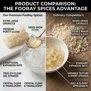 Secretión de Árbol Comestible Natural Seleccionada, Materias Primas Enteras, Venta al por Mayor, Directo de Fábrica, Exportación Estándar - Product Image 5