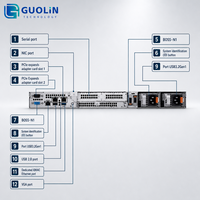 Matériel informatique d'entreprise haute performance avec processeur Xeon E-2400 Series, serveur rack Dell PowerEdge R360 1U d'origine