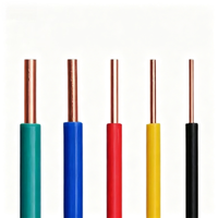 BV Elektrokabel PVC-isoliertes Massivkupferkabel für Hausverdrahtung 1,5mm 2,5mm 4mm