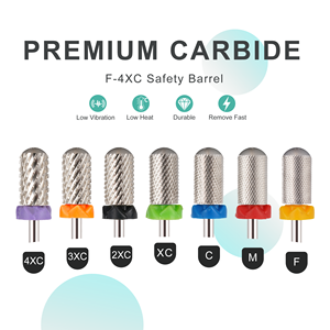 جل طلاء صلب عالي الجودة Yaqin مسمار كبير ناعم من أعلى كربيد التنغستن - Product Image 3