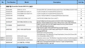 03050GYB Módulo de E/S SmartIO de 4 puertos (SFP28 32Gb FC) para almacenamiento de red, 2*32 FC-H - Product Image 5