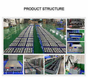 Neata Centrale électrique <span class=keywords><strong>portable</strong></span> 300W Générateur solaire pour ordinateur <span class=keywords><strong>portable</strong></span> Système d'alimentation par batterie électrique pour le camping et la voiture - Product Image 6