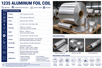 H14 Temper 1235 Jumbo Aluminiumfolienrolle ASTM B479 für Kabelabschirmung, Klebeband und Energiespeicherbatteriefolie