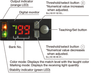 Probador táctil 3d cnc, componentes inofensivos respetuosos con el medio ambiente - Product Image 4
