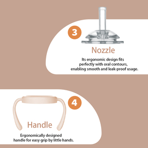Tasse à bec PPSU 280ml sans BPA avec paille et poignée Conception personnalisée mignonne Tasse d'alimentation sans déversement pour bébés et tout-petits - Product Image 5