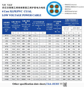 MiNZAN bajo voltaje 16MM 2 núcleos 150mm 4 núcleos 95mm Pvc Xlpe <span class=keywords><strong>cable</strong></span> blindado de <span class=keywords><strong>aluminio</strong></span> - Product Image 3