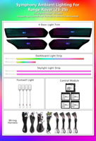 Kit de Actualización de Panel Interior LED con Luz Ambiental Dinámica y Colorida para Land Rover Range Rover L460 2023-2025