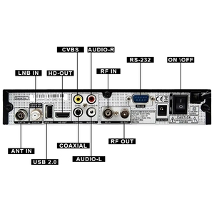 Receptor de TV Digital DVB-T2/S2/<span class=keywords><strong>C</strong></span> Quad Core 4K HD <span class=keywords><strong>Q</strong></span>-BOX TG-555 con Android 15, WiFi 802.11ac, 1080p, Exportación para Comercio Exterior - Product Image 4
