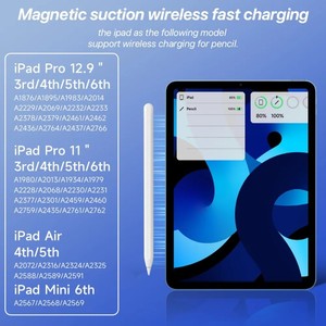 Stylet tactile capacitif SYH de qualité originale 1ère, 2ème et 3ème génération pour iPad Pro avec pointe remplaçable et attraction magnétique - Product Image 5