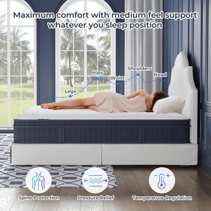 5 Zone <span class=keywords><strong>king</strong></span> Queen <span class=keywords><strong>materasso</strong></span> in una scatola arrotolare il <span class=keywords><strong>materasso</strong></span> ibrido in Gel Memory Foam in Memory Foam <span class=keywords><strong>materasso</strong></span> a molle - Product Image 4