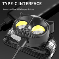 Lampu Kepala Owl Cob Tipe-C Isi Ulang USB Magnet LED Senter Kepala Berputar Tahan Air IP65 5 Mode Cahaya untuk Berkemah Berburu