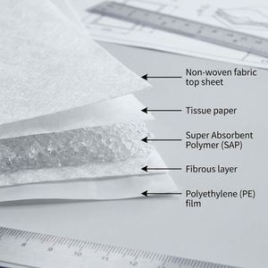 Tapis d'apprentissage de la propreté pour animaux de compagnie d'intérieur, super absorbants, anti-fuites, jetables, pour chiots, vente en gros - Product Image 3