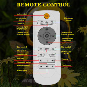 Projecteur Galaxie Robot Abeille Jouet Veilleuse Cadeau de Noël pour Enfants Décoration de Chambre <span class=keywords><strong>Projection</strong></span> <span class=keywords><strong>Plafond</strong></span> Lampe LED Étoilée Projecteur Galaxie - Product Image 5