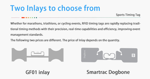 Etiquetas de sincronización UHF RFID, babero de espuma autoadhesivo con chips de babero de sincronización de carrera para sistema de <span class=keywords><strong>Control</strong></span> DE ACCESO RFID - Product Image 6