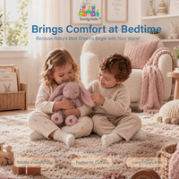 Doudou Lapin en Peluche Super Doux Brodé Konig Kids avec Rembourrage en Coton PP pour Bébés de 0 à 24 Mois, Cadeau d'Anniversaire Unisexe