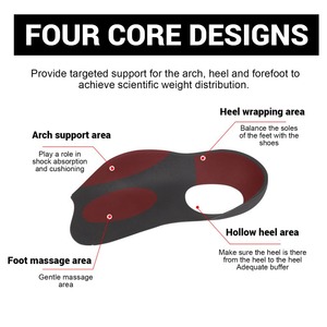 Flat Feet <strong>Orthotic</strong> Insoles &#65533;C Arch Support &amp; Shock Absorption for Pain Relief Comfort