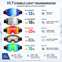 Lunettes de sport HUBO HB-31 polarisées, anti-buée, anti-poussière, avec lentilles cylindriques magnétiques, monture intégrale, photochromiques, sangle réglable