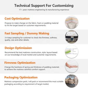 Colchón Premium de 3 a 7 días, colchón de muelles de bolsillo para hotel - Product Image 6