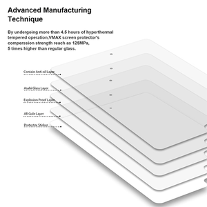 Bán buôn 9H Độ cứng HD rõ ràng 0.33mm Tempered Glass chống sốc bảo vệ màn hình cho iPad Mini <span class=keywords><strong>6</strong></span> 5 4 - Product Image 3