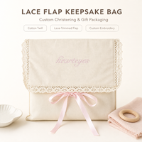 Pochette d'emballage en coton sergé naturel imprimée avec logo personnalisé, pour vêtements, accessoires capillaires, sac cadeau anti-poussière à rabat en coton de haute qualité