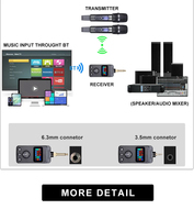 Microphone de conférence sans fil rechargeable, dynamique, portable, avec suppression du bruit, 50 canaux, fréquence UHF ajustable