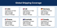 Produits Shopify en forte demande pour le dropshipping, agent de sourcing en Chine 1688, extrait d'ashwagandha tendance, énergie et immunité