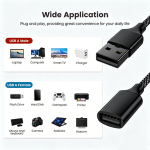 <span class=keywords><strong>Cable</strong></span> USB 2.0 Tipo-C <span class=keywords><strong>3</strong></span> en 1 con Cubierta Trenzada de Nailon, Conductor de Cobre Puro para Teléfonos Móviles, Laptops y Tabletas - Extensión de <span class=keywords><strong>Carga</strong></span> - Product Image 5