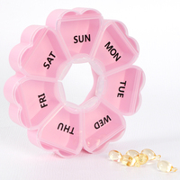 Boîte à pilules portable WEISHENG pour vitamines quotidiennes, logo imprimé, sans BPA, boîte organisateur de médicaments, boîte à pilules ronde florale pour 7 jours, pour la pharmacie à domicile