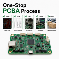 Fabricant de PCBA pour petits volumes – Assemblage de prototypes à faible MOQ pour la R&D et la validation des produits