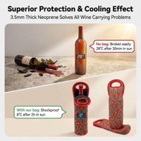 Sac isotherme personnalisé pour bouteille de vin, sac de transport pour bouteille de vin, sac isotherme, housse isolante en néoprène pour bouteille d'eau