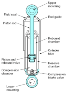 <span class=keywords><strong>Tube</strong></span> de suspension avant en acier sans soudure SAE1010 ST52.4 pour systèmes de carrosserie de moto - Product Image 2