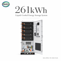 Armoire de stockage d'énergie liquide 832V 261kWh LiFePO4 BESS avec suppression d'incendie par aérosol pour centre de données