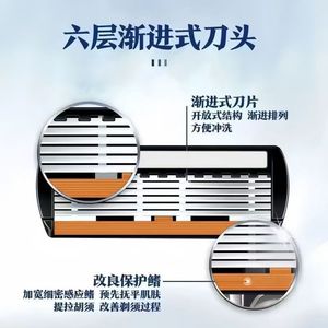 Manual <b>Razor</b> 6 Layer Stainless Steel Blade For Men Face Shaving Water Resistant - Product Image 1