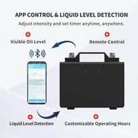 Diffuseur de parfum intelligent sans eau à nébulisation pour hôtel de luxe, système CVC à grande couverture, personnalisé OEM