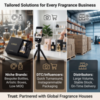 Boîte en papier rigide personnalisée de luxe Soy avec couvercle magnétique, doublure en éponge, revêtement UV et gaufrage pour parfums et cosmétiques haut de gamme