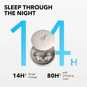 Audífonos Intrauditivos para Dormir Sleep A20 con Cancelación Activa de Ruido (ANC), LED, Más de 20 Horas de Duración, Diseño Pequeño para Dormir de Lado - Product Image 3