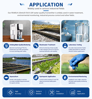 Transmetteur de qualité de l'eau TDS EC en ligne, RS485 4-20mA, sonde de conductivité industrielle pour les systèmes d'épuration des eaux usées, d'osmose inverse et d'hydroponie