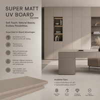 Panneau MDF UV super mat au toucher velours de haute qualité pour la décoration intérieure commerciale