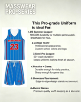 Ensemble de maillots de basket-ball personnalisés pour jeunes, sublimation imprimée, respirant, 180 GSM, Pro-Mesh, sans manches, col en V, US
