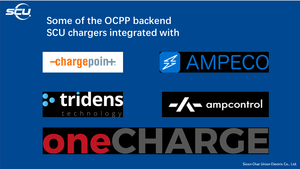 Double interopérabilité CCS Fonction de charge intelligente Nouvelle fonction de test de chargeur SCU DC Fast Electric Car EV Station de charge double - Product Image 4