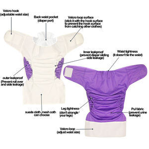 <span class=keywords><strong>Couche</strong></span> réutilisable en TPU <span class=keywords><strong>pour</strong></span> <span class=keywords><strong>adulte</strong></span>, <span class=keywords><strong>pour</strong></span> personnes âgées et handicapés, taille réglable, sous-vêtements imperméables, avec pantalons velcro - Product Image 2