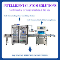 Machine de remplissage et de scellage automatique quantitative pour pots en plastique, ligne de mise en conserve de sauce chocolat et de confiture avec nettoyage CIP