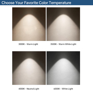 Lámpara de Pared Europea con Control Táctil, Proyector Ajustable de 360 Grados, Lámpara de Pared para Hotel, Baño, Esquina de Dormitorio, Iluminación de Pared - Product Image 3