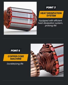 Alat Poles Listrik Industri 3017, Mesin Poles Basah, Poles Basah Genggam, Poles Udara, Gerinda Sudut Air 800W untuk Logam - Product Image 3