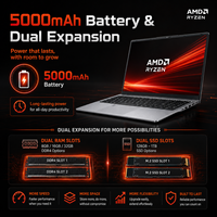 Laptop AMD Ryzen 7 5825U 15,6 Inci Kelas Atas Terlaris 2027, RAM 16GB, SSD 512GB, Windows 11, Bodi Metal, Tipe-C, untuk Bisnis
