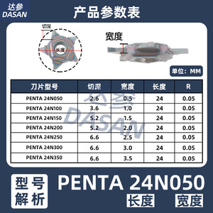 ดอกกัดร่องรูปดาวห้าแฉก DASAN รุ่น PENTA24N เครื่องมือเซาะร่องวงกลมภายนอก สำหรับเหล็ก เหล็กกล้าไร้สนิม เหล็กกล้าชุบแข็ง - Product Image 4