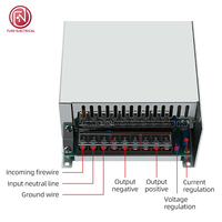 Alimentation à découpage DC-DC simple réglable haute puissance 1200W 72V 16A à tension et courant constants