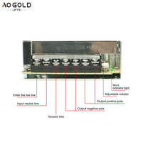 Transformateur LED Czinelight 120W 24V 5A, alimentation à découpage 12V 10A pour ascenseur, driver d'alimentation à découpage